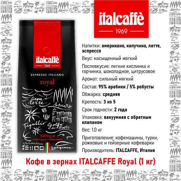 Кофе в зернах ITALCAFFE Royal (1 кг)