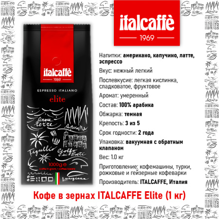 Кофе в зернах ITALCAFFE Elite (1 кг) – 100% арабика