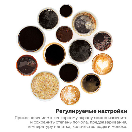 Профессиональная кофемашина Dr.coffee PROXIMA F2 Plus (с подключением к водопроводу)
