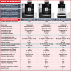 Профессиональная кофемашина Dr.coffee PROXIMA F11 Plus (с подключением к водопроводу)